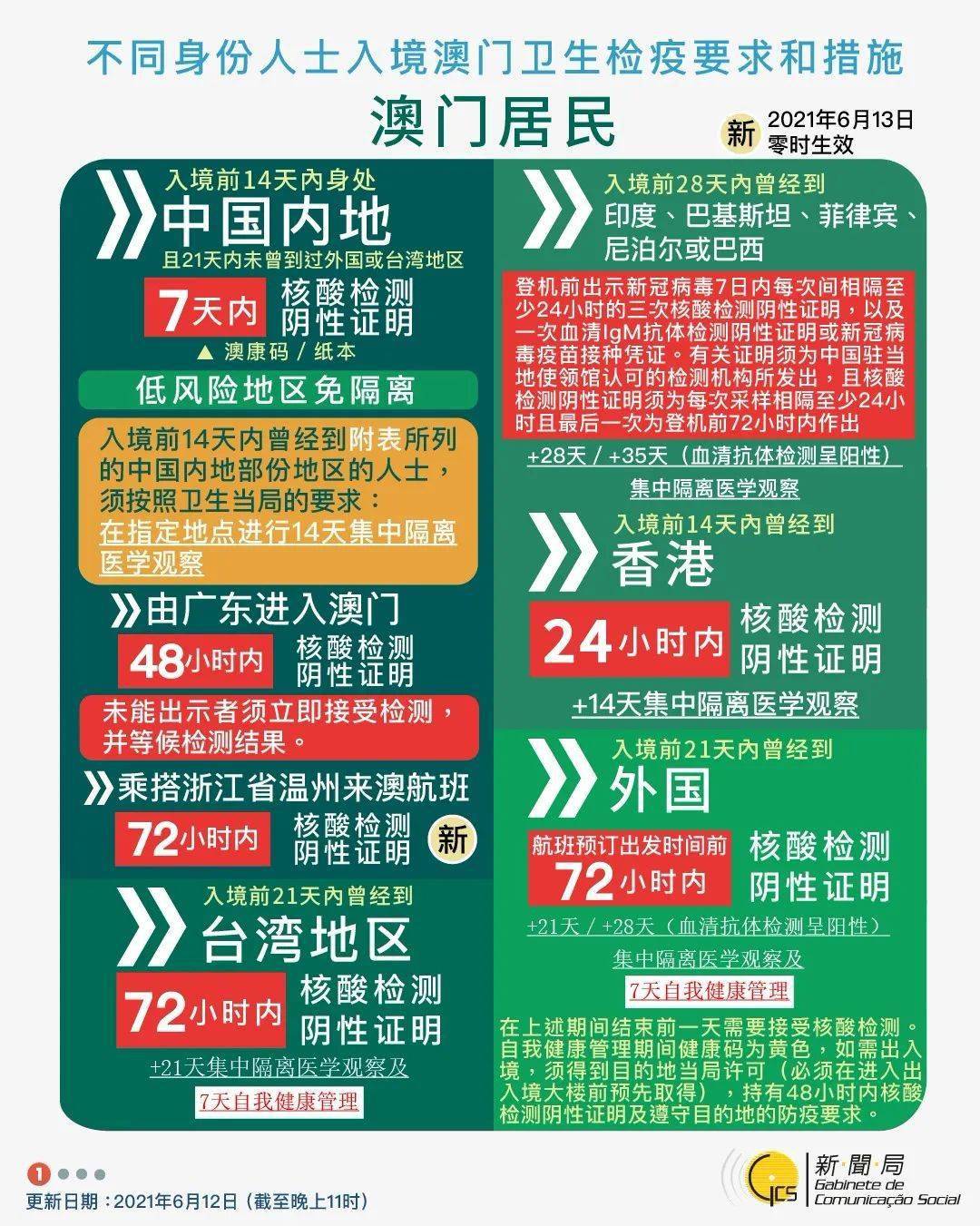 2025年新澳門資料免費公開！揭秘Essential55.377背后的成功秘訣，你絕對不想錯過！